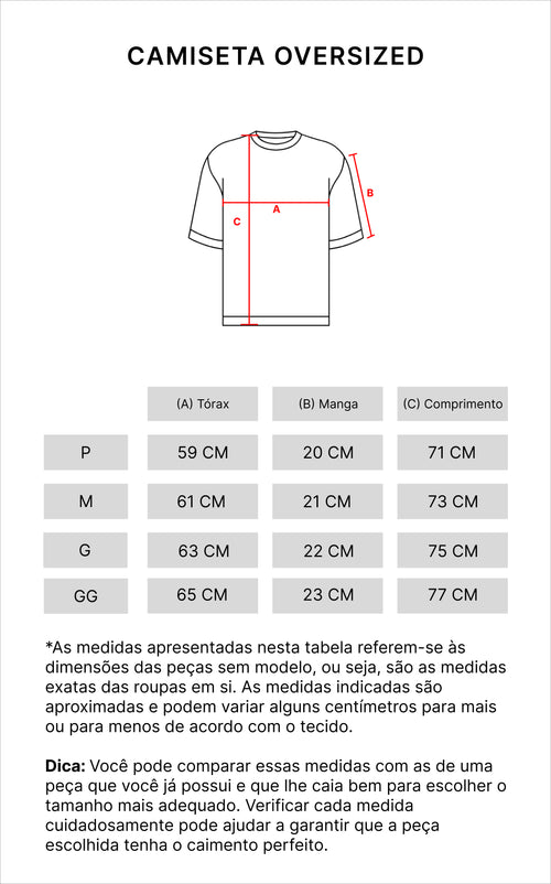 Tabela de medidas