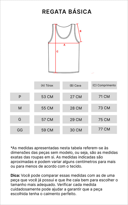 Tabela de medidas