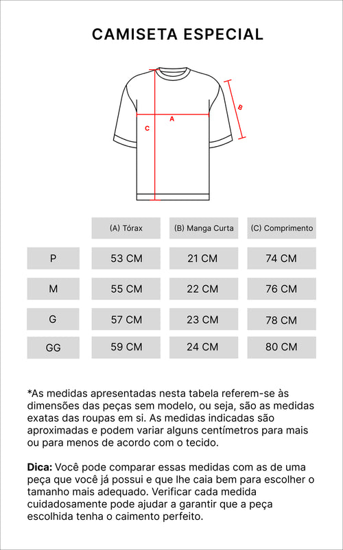 Tabela de medidas