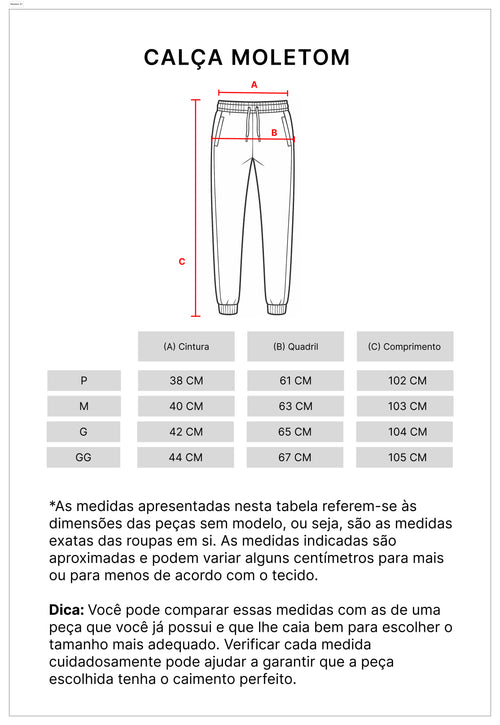 Tabela de medidas