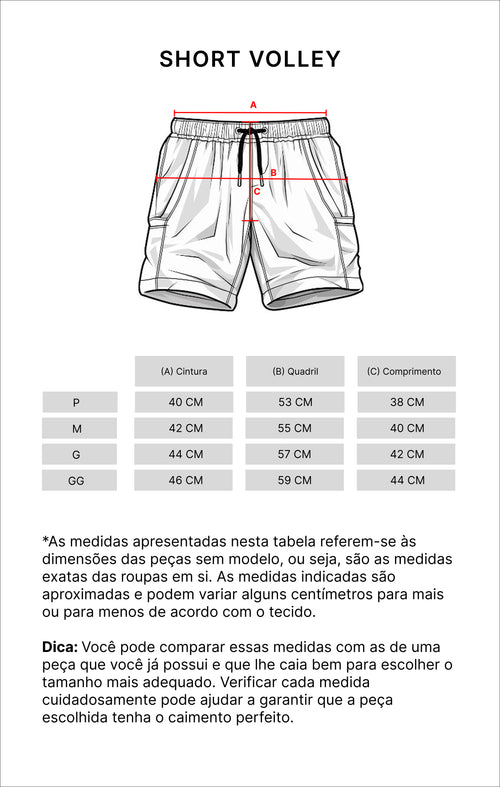 Tabela de medidas